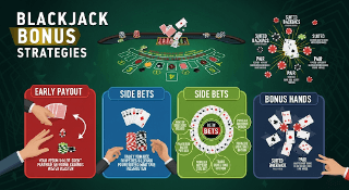 Blackjack Bonus Strategies