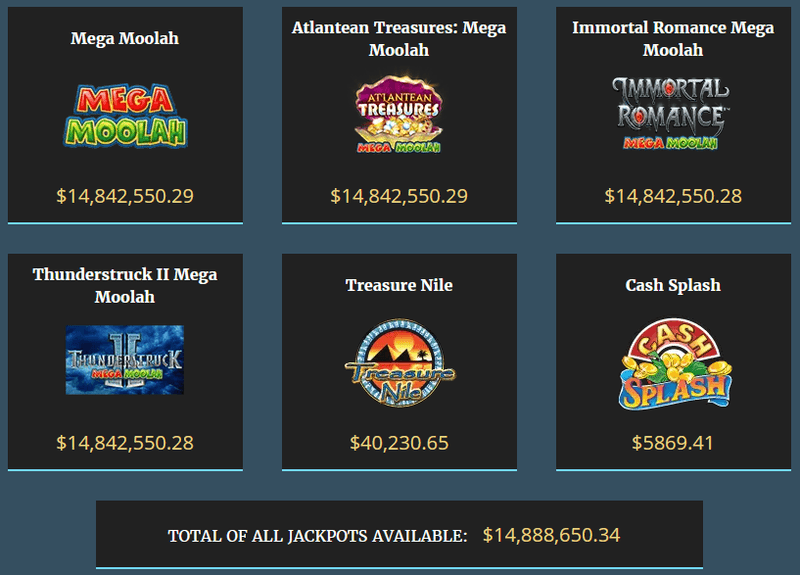 Casino Kingdom progressive jackpots