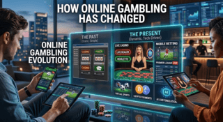 Understanding Wagering Requirements