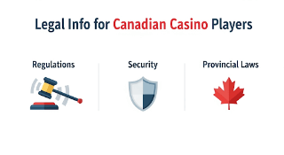 Legal Info for Canadian Casino Players
